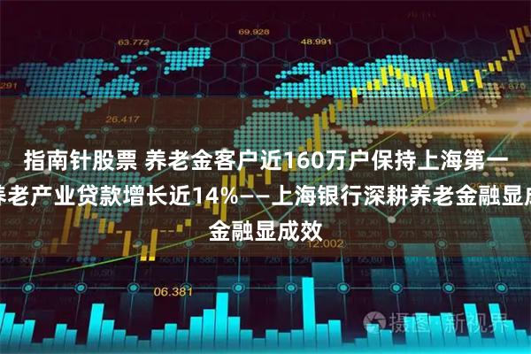 指南针股票 养老金客户近160万户保持上海第一，养老产业贷款增长近14%——上海银行深耕养老金融显成效